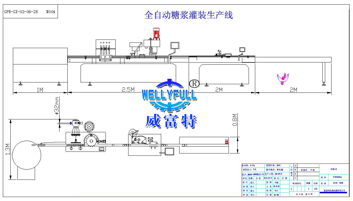 全自動糖漿灌裝生產線——布局圖